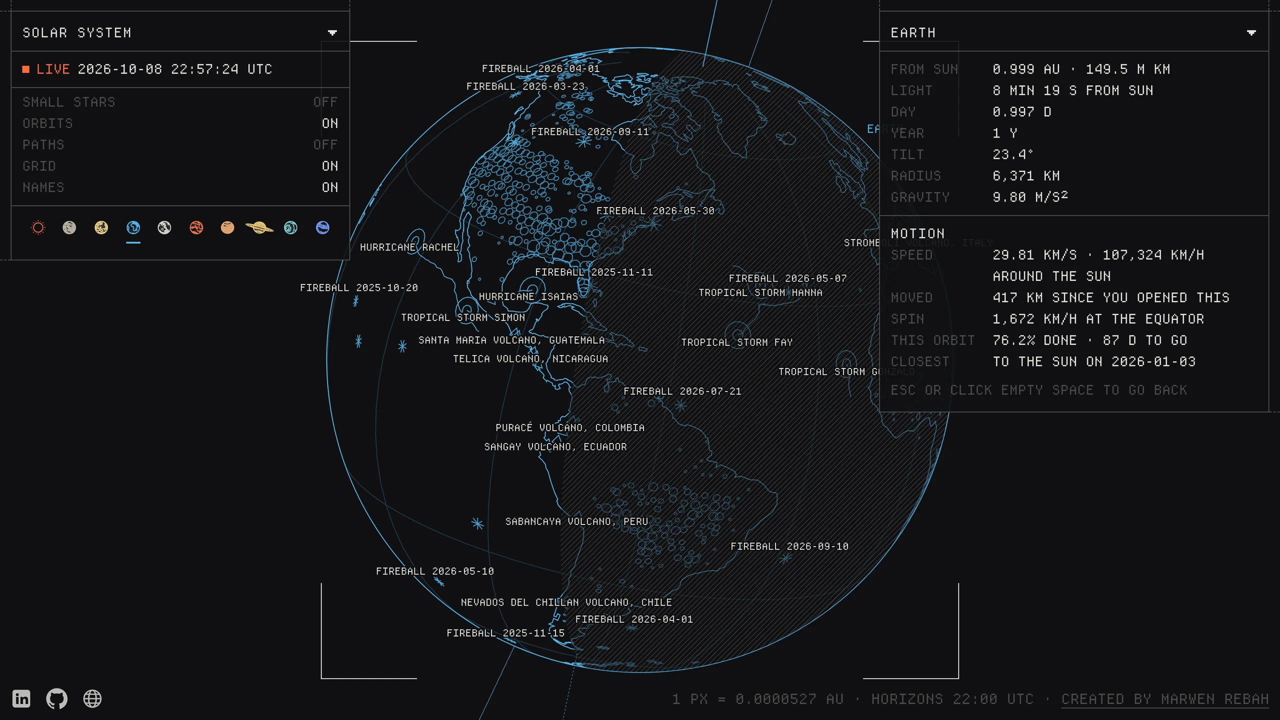 Atlas, Built on public data, read live
