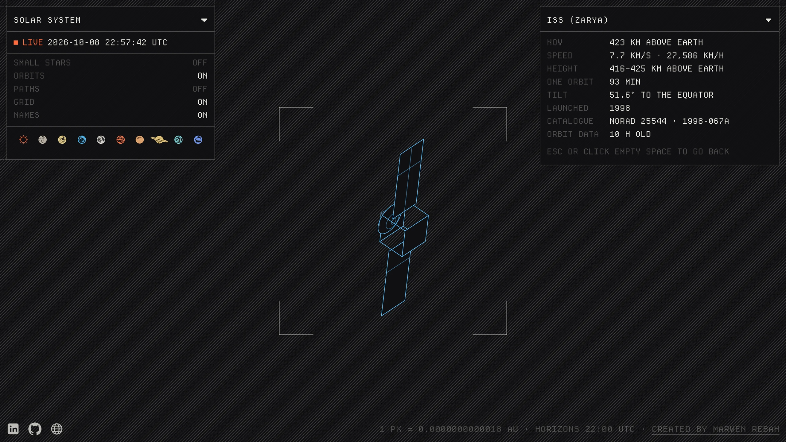 Atlas, Positions you can trust