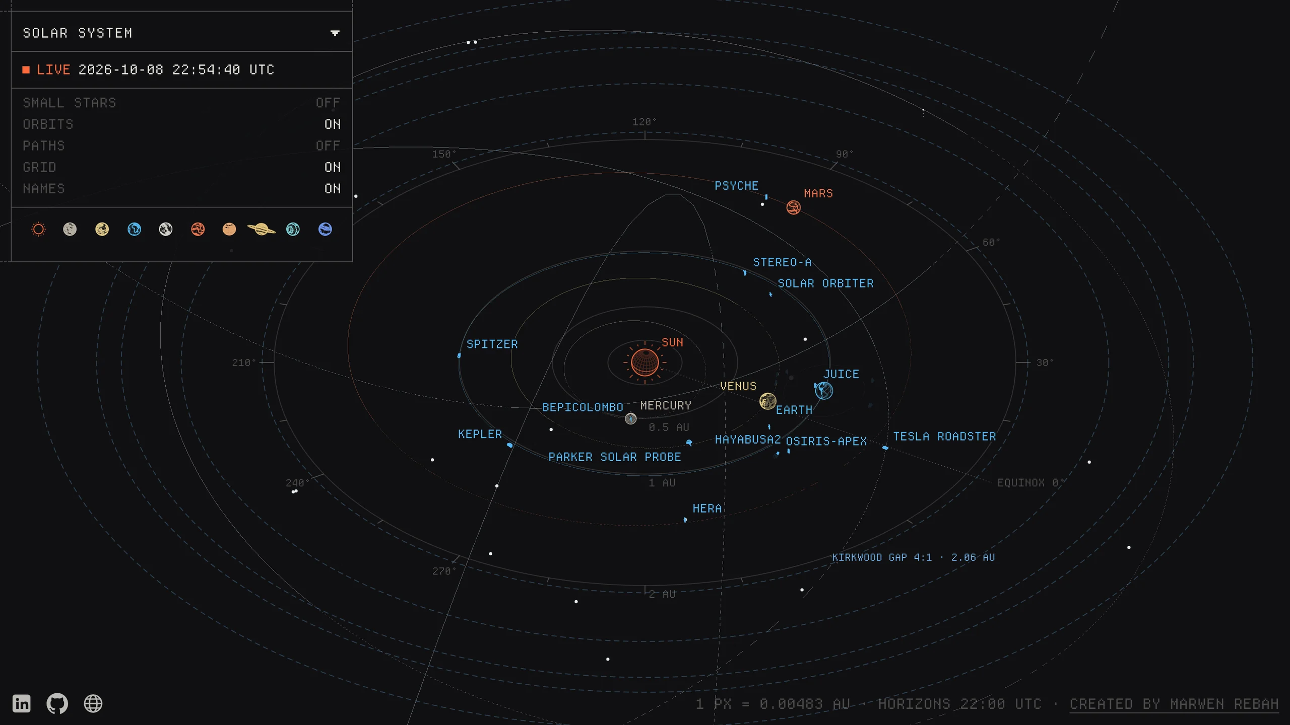 Atlas, Fast enough to feel like a map