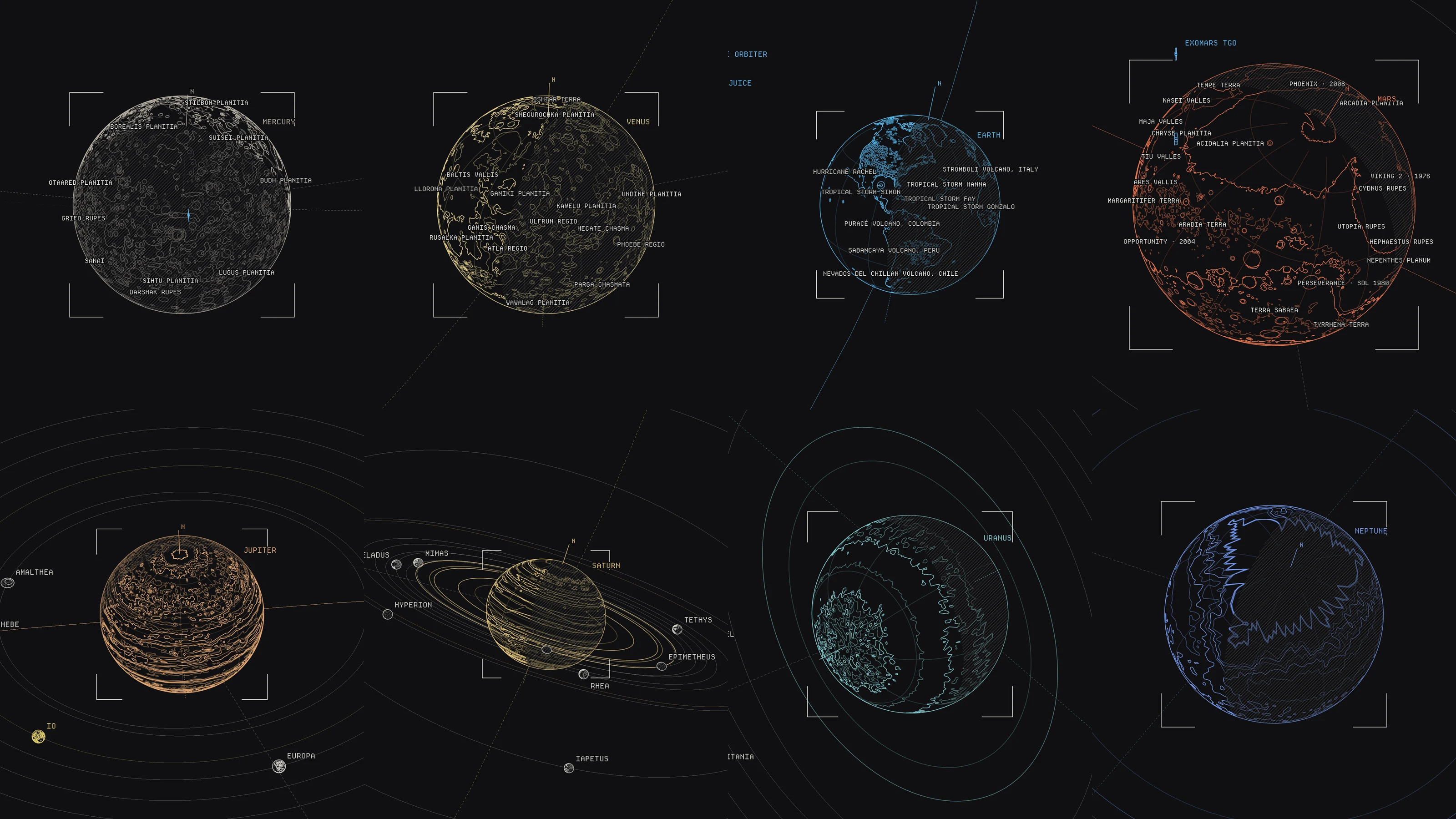 Atlas, Every object as a drawing