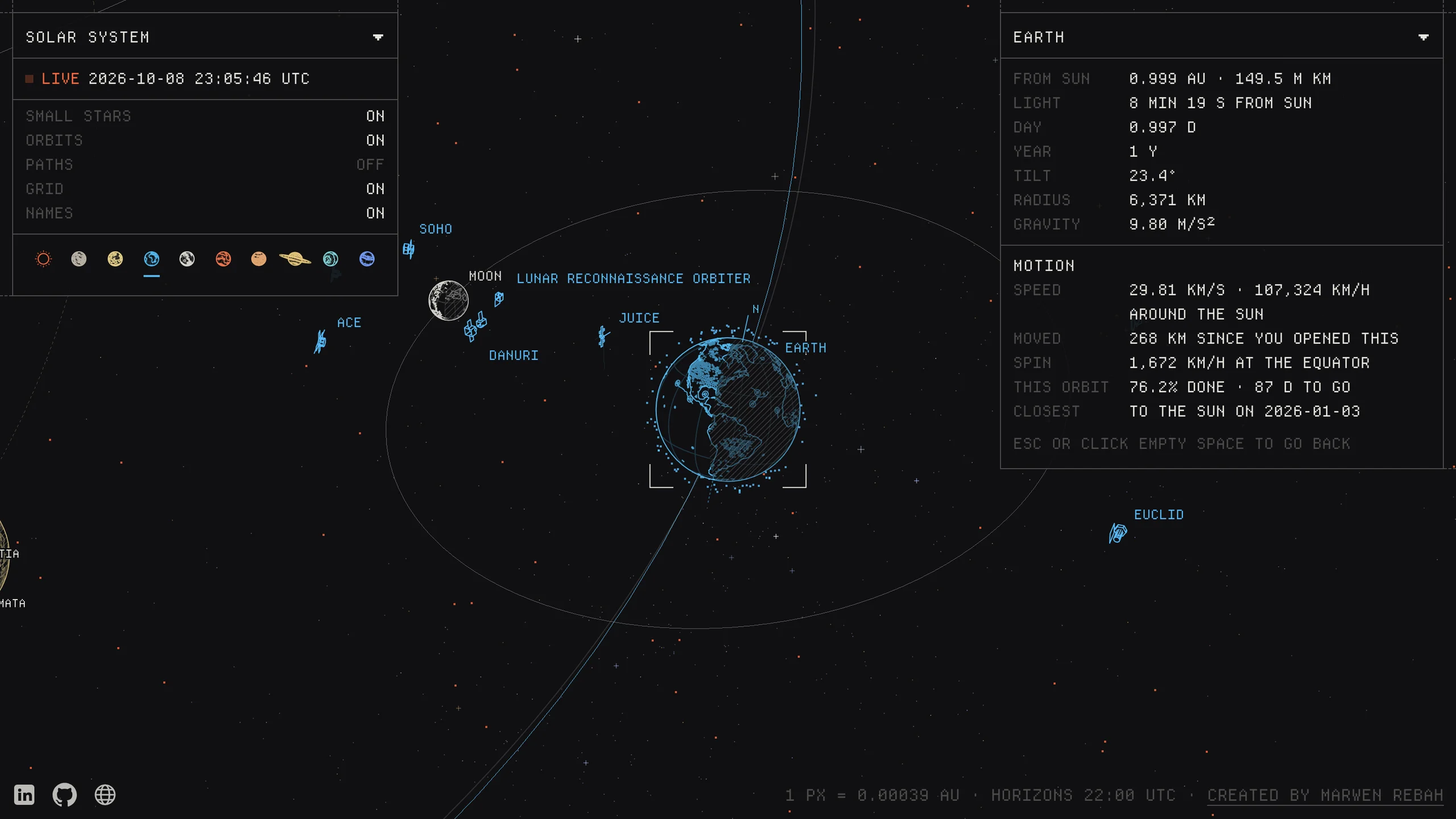 Atlas, Built on public data, read live