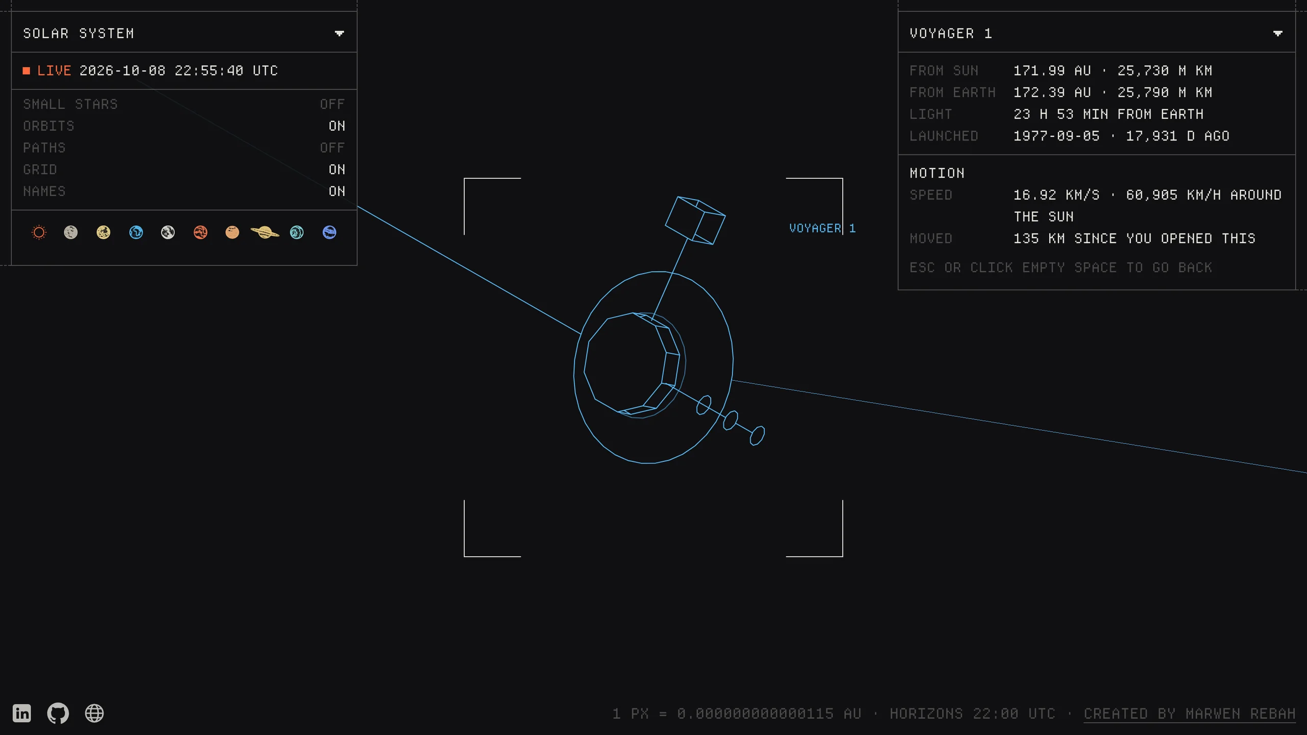 Atlas, From the solar system to the galaxies